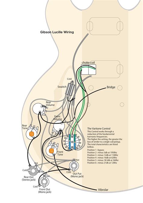 Gibson Lucille Wiring Diagram