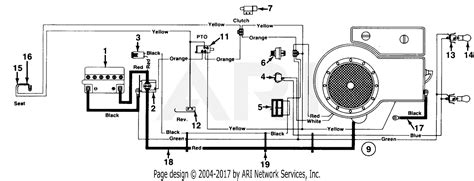 Gilson 16 Hp Wiring Diagram