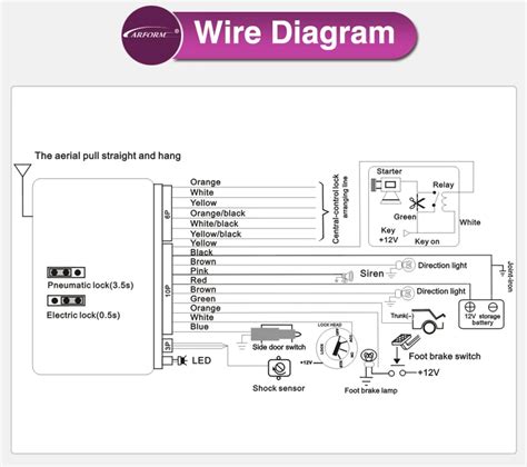 Giordon Car Alarm Wiring Diagram