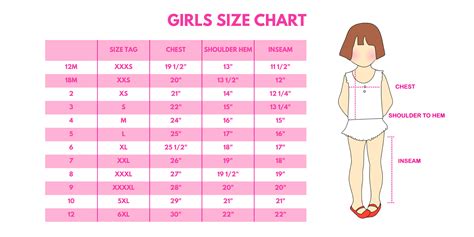 Girls Sizing Chart