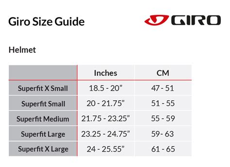 Giro Bike Helmet Size Chart