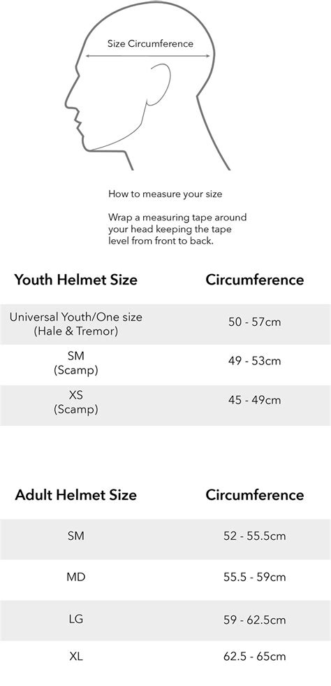 Giro Cycling Helmet Size Chart