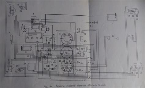 Giulietta Alfa Romeo Wiring Diagram