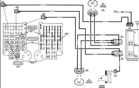 Gladiator Conversion Van Wiring Schematic