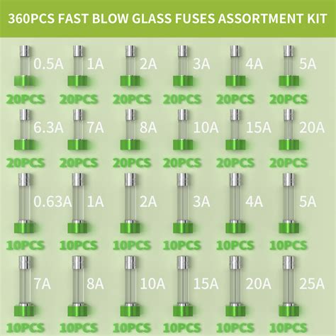 Glass Fuse Size Chart