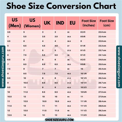 Global Shoe Size Chart