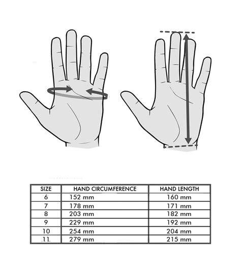 Gloves Size Chart