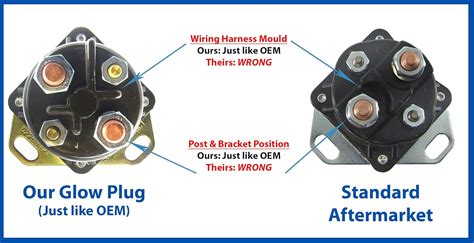 Glow Plug Relay Wiring Diagram