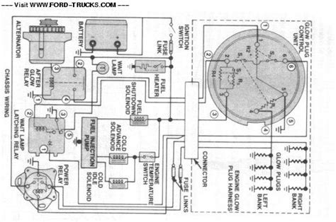 Glow Plug Wiring Diagram 83 Chevy