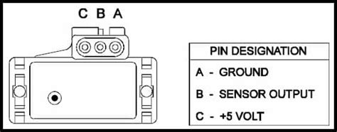 Gm 3 Bar Map Sensor Wiring Diagram