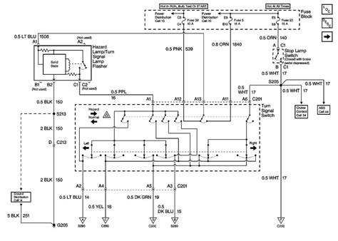 Gm Brake Switch Wiring Diagram