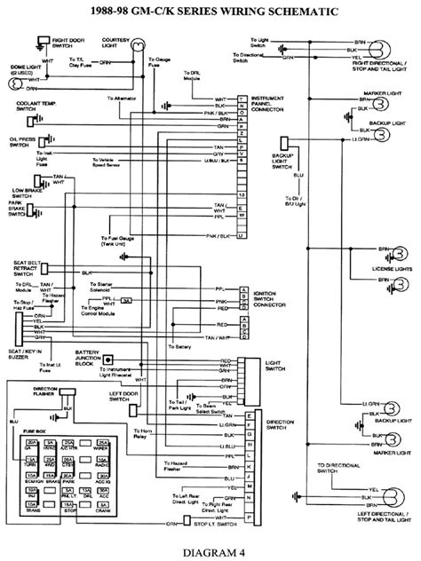 Gm C K Series Wiring Schematic