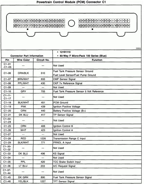 Gm Ecm Wiring Diagram Schematic