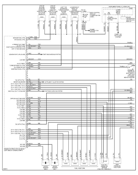 Gm Ecm Wiring Diagrams 2006