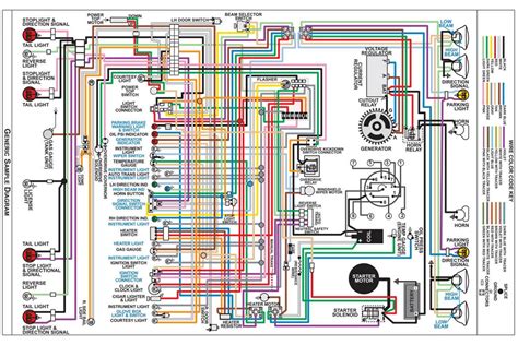 Gm Electrical Wiring Diagrams