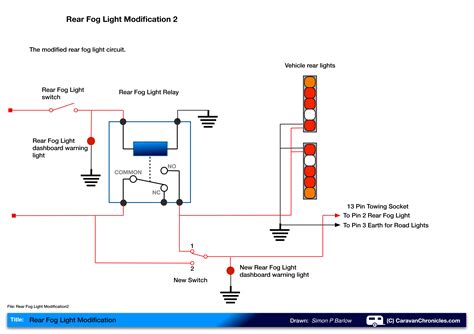 Gm Fog Light Wiring Diagram