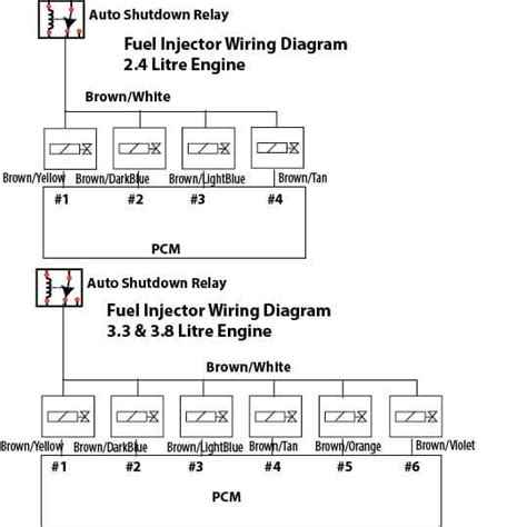 Gm Fuel Injector Wiring Diagrams Free