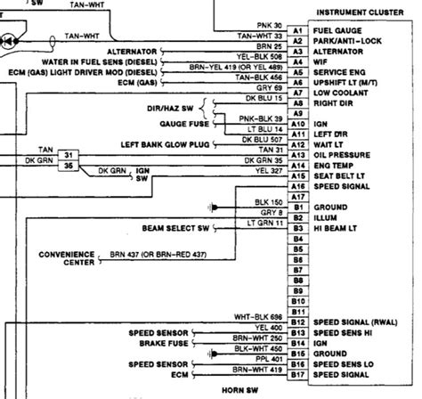 Gm Gauge Cluster Wiring Diagram