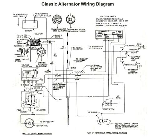 Gm Internally Regulated Alternator Wiring Diagram