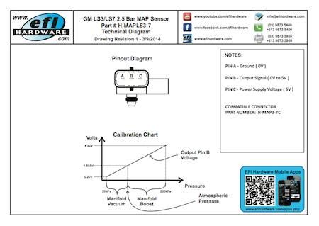 Gm Ls3 Map Sensor Wiring Diagram