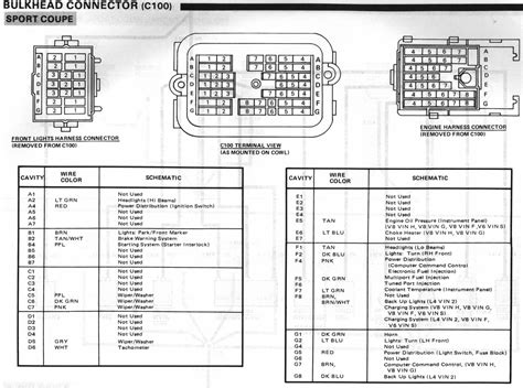 Gm Lt1 Wiring Diagram Computer