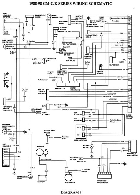 Gm Navigation Wiring Diagram