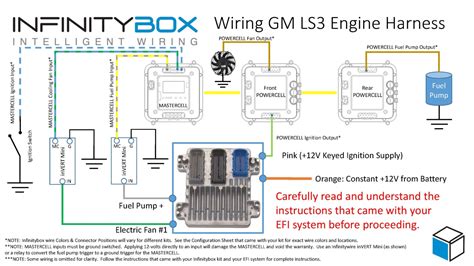 Gm Performance Ls3 Wiring Diagram