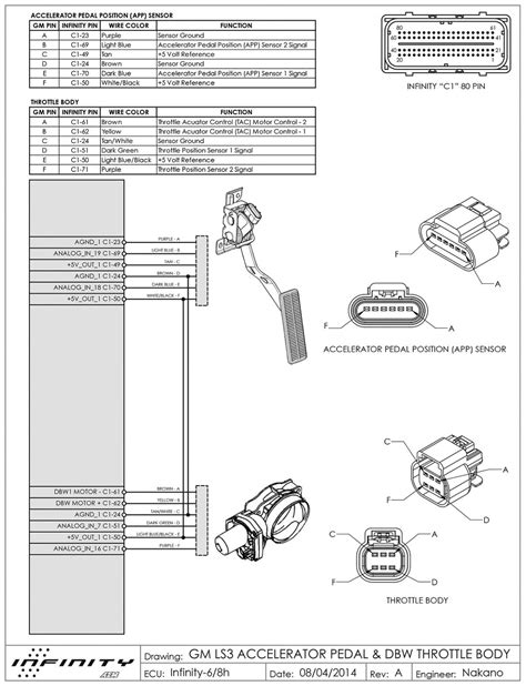 Gm Throttle Position Sensor Wiring