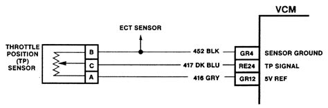 Gm Tps Sensor Wiring Connector