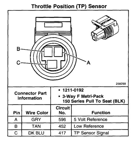 Gm Tps Wiring Diagram Free Picture Schematic