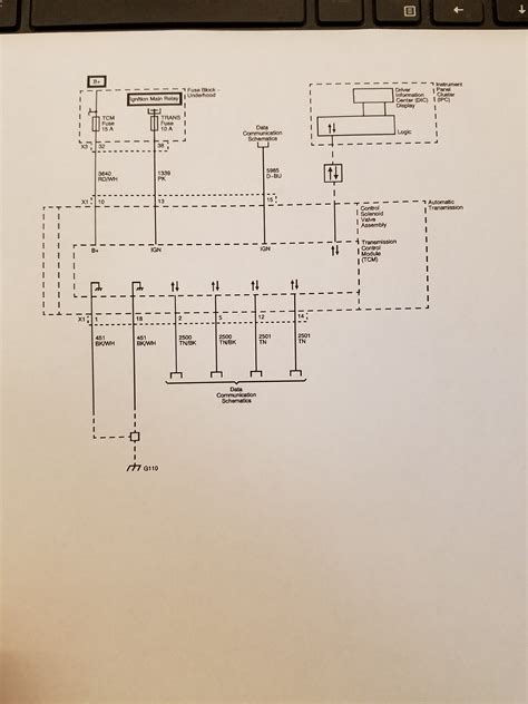 Gmc Acadia Wiring Diagram