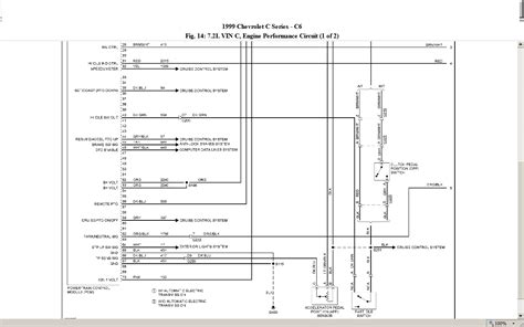 Gmc C6500 Wiring Diagrams 2002