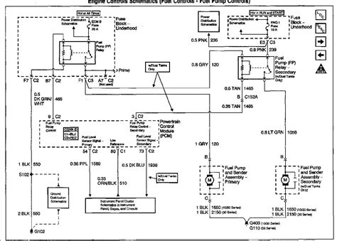 Gmc Ignition Wiring Diagram