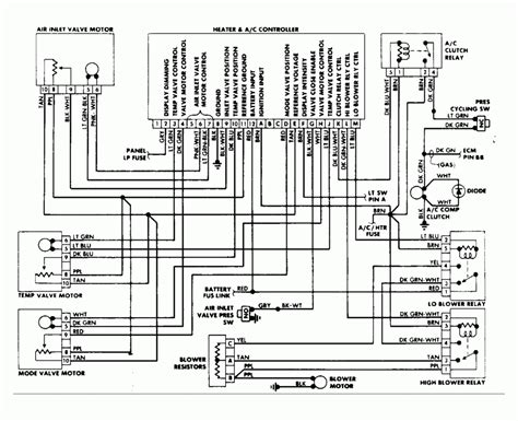 Gmc K1500 Tail Light Wiring Diagram