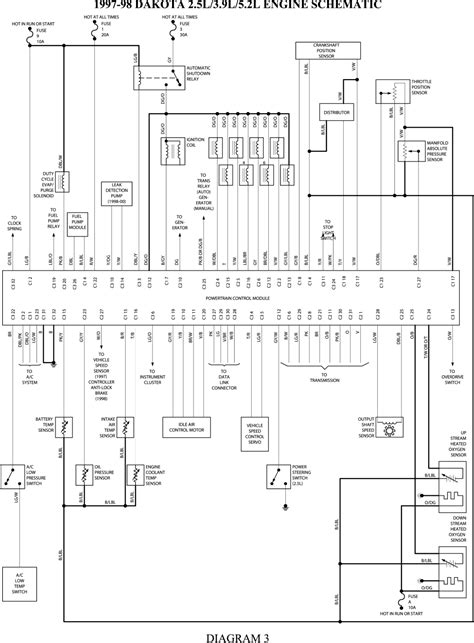 Gmc Ke Switch Wiring Diagram