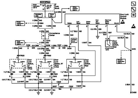 Gmc Power Locks Wiring Diagram