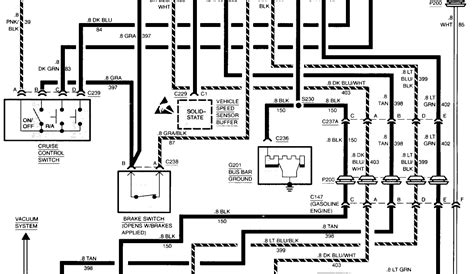 Gmc Savana Wiring Diagram