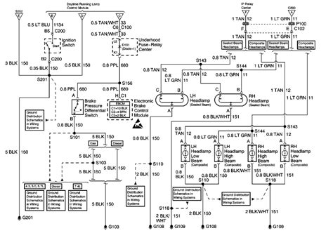 Gmc Savana Wiring Schematic