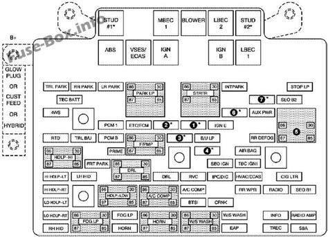 Gmc Sierra Fuse Box Diagram Wiring Schematic