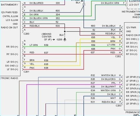 Gmc Sonoma Radio Wiring Diagram