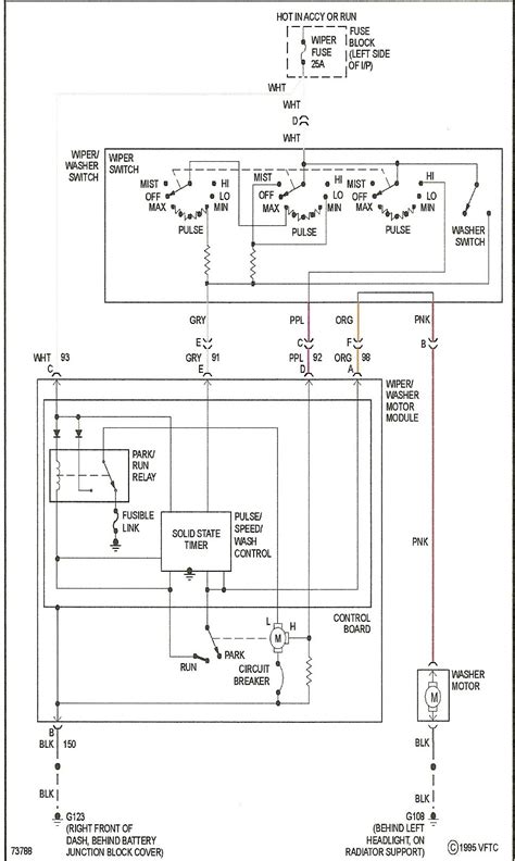 Gmc Wiper Switch Wiring Diagram