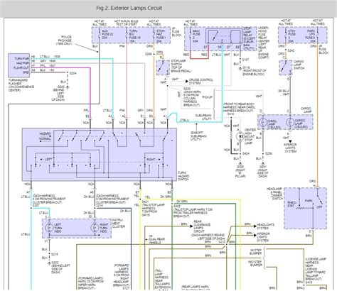 Gmc Yukon Reverse Wiring Diagram