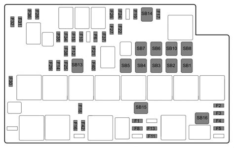 Gmg Fuse Box Wiring Diagram