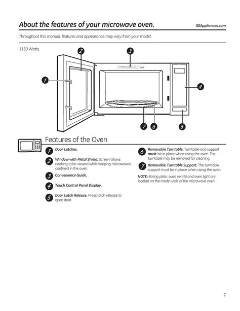 Godrej Microwave Oven Complaints Loss User Manual