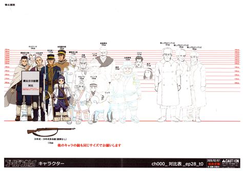 Golden Kamuy Size Chart