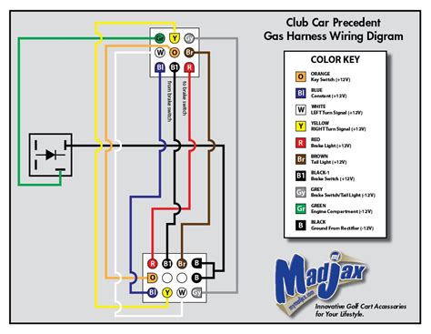 Golf Cart Headlight Wiring Diagram