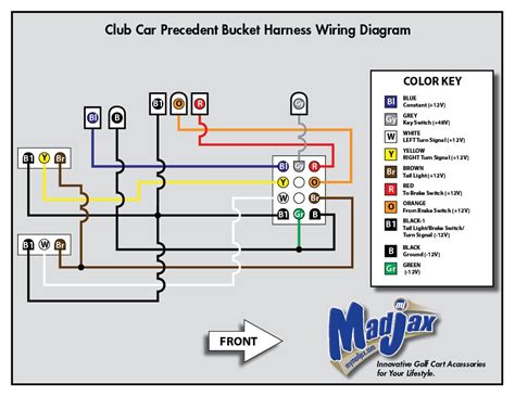 Golf Cart Wiring Diagram For Brake Light