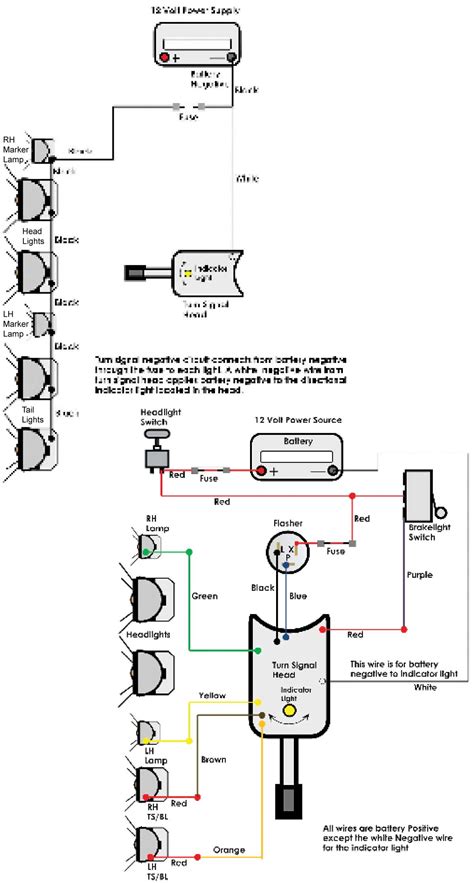 Golf Cart Wiring Diagram Neutral Safety Switch