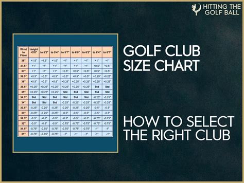 Golf Clubs Size Chart