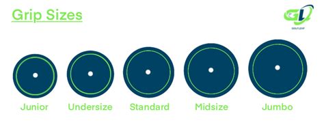 Golf Grip Diameter Chart